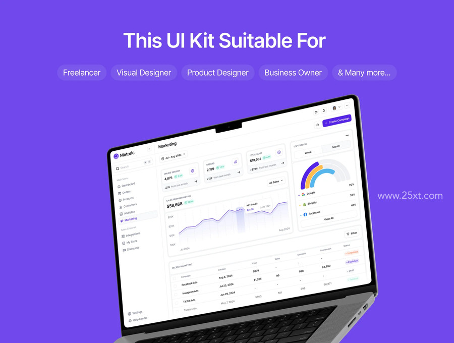 25xt-176770-Metoric - Sales Analytics Dashboard UI Kit3.jpg
