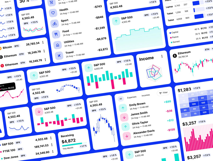 25xt-176775-Charts For Your Dashboards - Master Chart v1.05.jpg