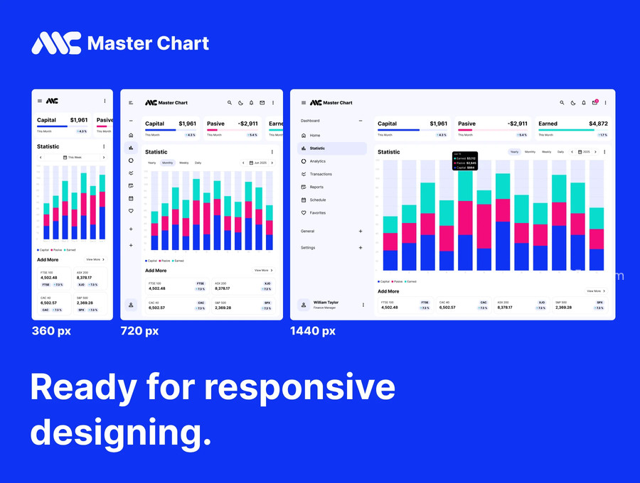 25xt-176775-Charts For Your Dashboards - Master Chart v1.07.jpg