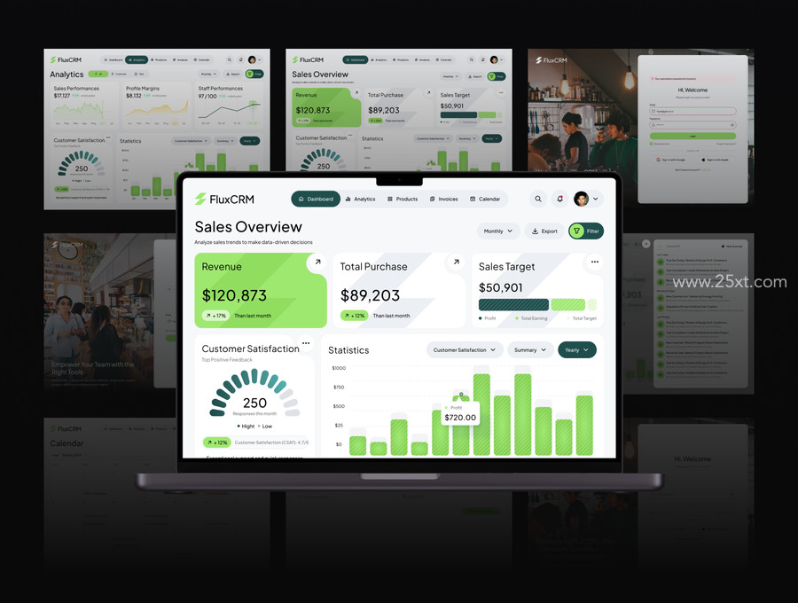 25xt-176821-Flux - CRM Dashboard UI KIT4.jpg