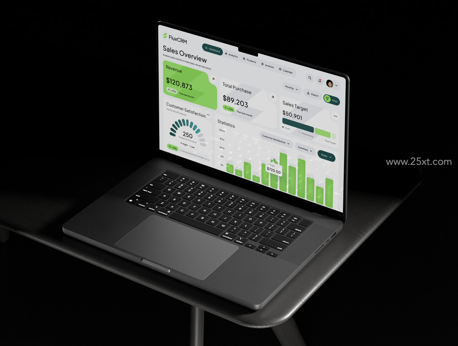 25xt-176821-Flux - CRM Dashboard UI KIT5.jpg
