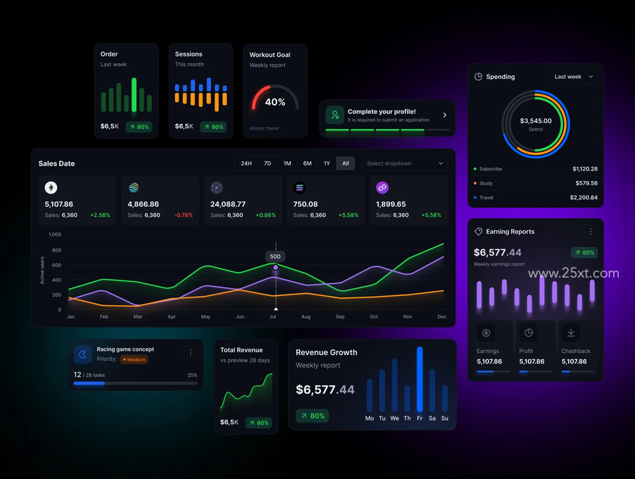 25xt-176964-AkiraUI kit - Design System v1.03.jpg