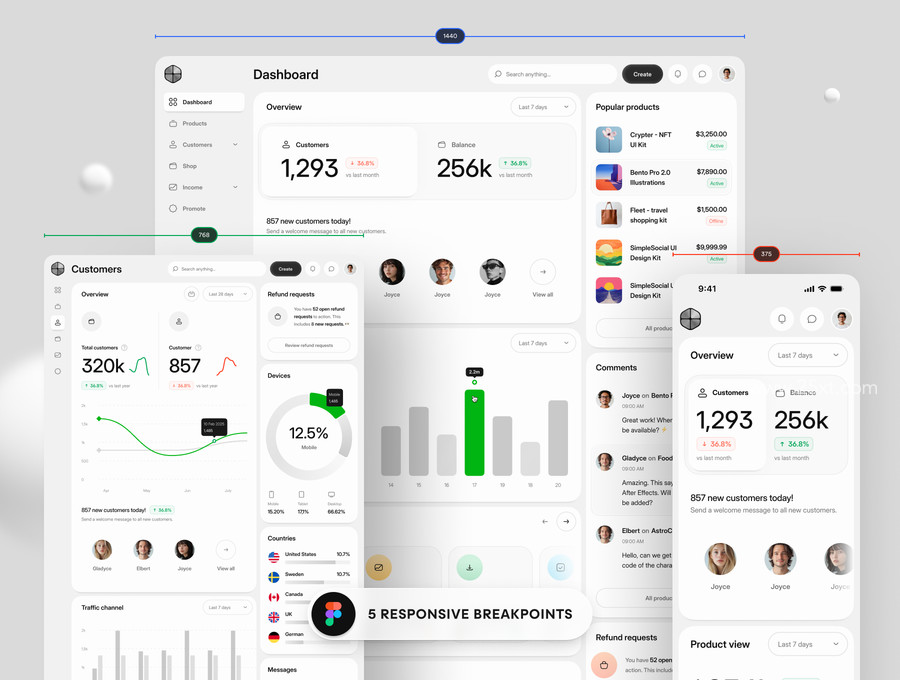 25xt-177007Core 2.0 – Dashboard Builder4.jpg