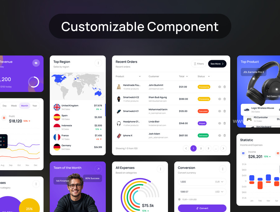 25xt-177013 Protask Dashboard UI Kit5.jpg