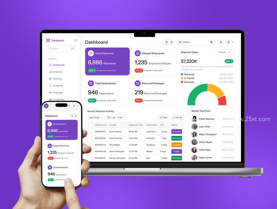25xt-177054 TrackPoint - Shipping Logistic Dashboard UI Kit 6.jpg